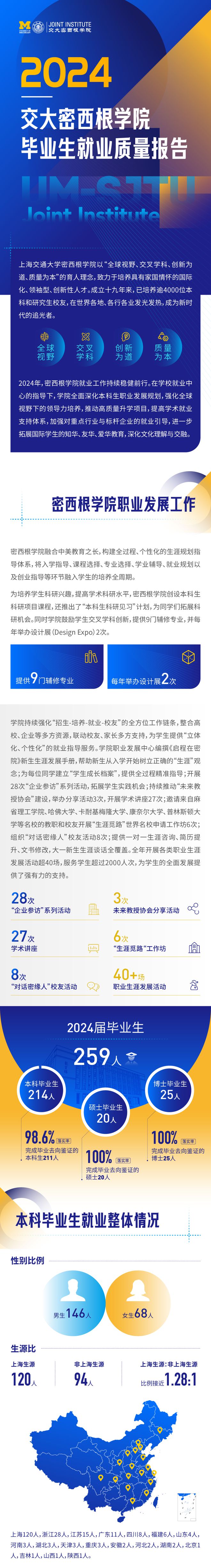     　　这一决定反映了国际学术合作格局的广泛变化，特别是...